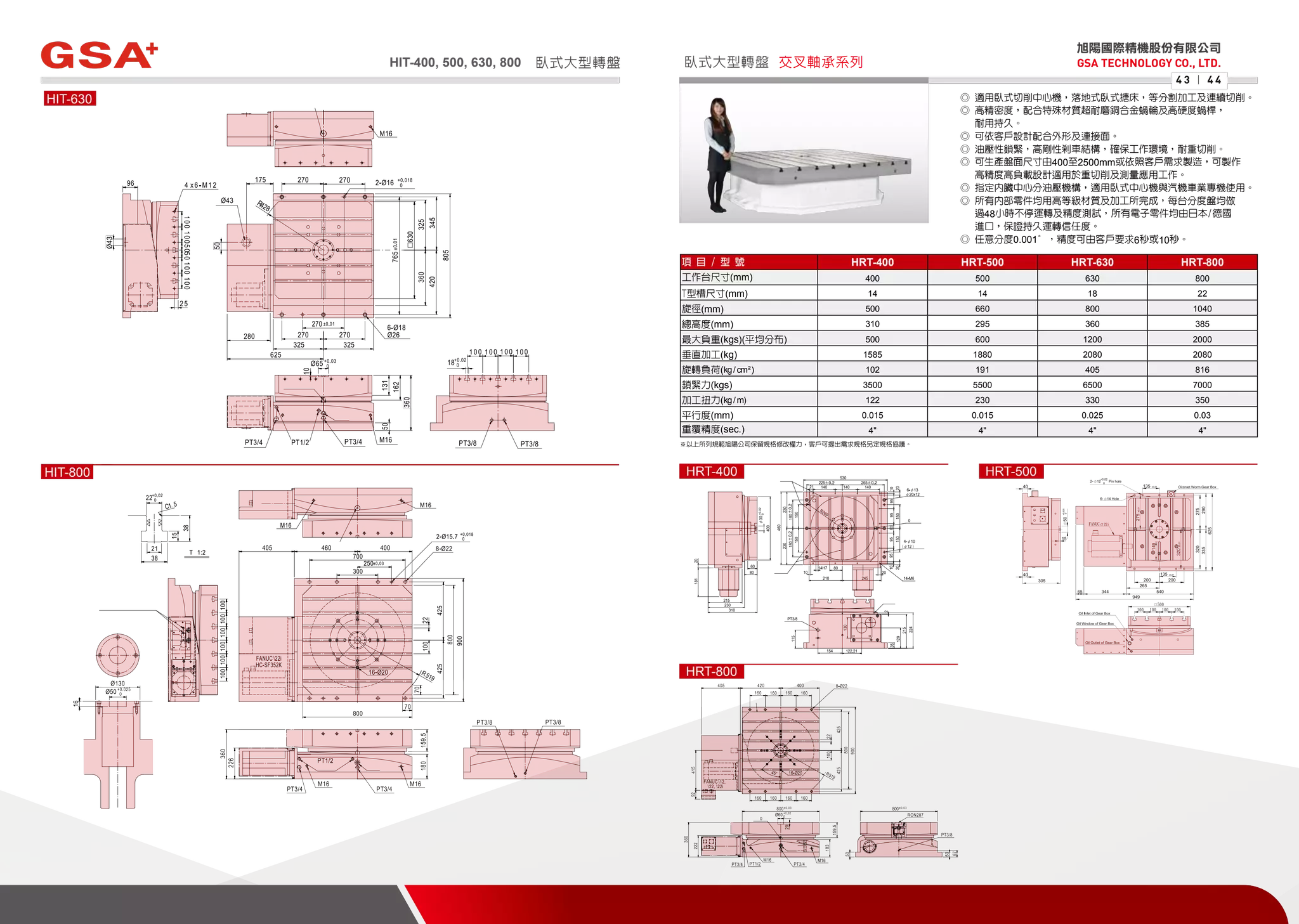 HRT-400 HRT-500
HRT-800
HIT-630
HIT-800
臥式大型轉盤 交叉軸承系列
◎ 適用臥式切削中心機，落地式臥式搪床，等分割加工及連續切削。
◎ 高精密度，配合特殊材質超耐磨銅合金蝸輪及高硬度蝸桿，
耐用持久。
◎ 可依客戶設計配合外形及連接面。
◎ 油壓性鎖緊，高剛性剎車結構，確保工作環境，耐重切削。
◎ 可生產盤面尺寸由400至2500mm或依照客戶需求製造，可製作
高精度高負載設計適用於重切削及測量應用工作。
◎ 指定內臟中心分油壓機構，適用臥式中心機與汽機車業專機使用。
◎ 所有內部零件均用高等級材質及加工所完成，每台分度盤均做
過48小時不停運轉及精度測試，所有電子零件均由日本/德國
進口，保證持久運轉信任度。
◎ 任意分度0.001°，精度可由客戶要求6秒或10秒。
項 目 / 型 號 HRT-400 HRT-500 HRT-630 HRT-800
工作台尺寸(mm) 400 500 630 800
T型槽尺寸(mm) 14 14 18 22
旋徑(mm) 500 660 800 1040
總高度(mm) 310 295 360 385
最大負重(kgs)(平均分布) 500 600 1200 2000
垂直加工(kg) 1585 1880 2080 2080
旋轉負荷(kg/cm²) 102 191 405 816
鎖緊力(kgs) 3500 5500 6500 7000
加工扭力(kg/m) 122 230 330 350
平行度(mm) 0.015 0.015 0.025 0.03
重覆精度(sec.) 4" 4" 4" 4"
※以上所列規範旭陽公司保留規格修改權力，客戶可提出需求規格另定規格協議。
HIT-400, 500, 630, 800 臥式大型轉盤
旭陽國際精機股份有限公司
GSA TECHNOLOGY CO., LTD.
4 3 | 4 4
 