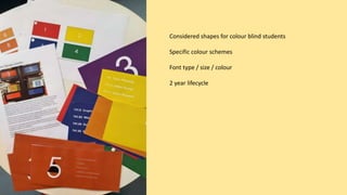 Considered shapes for colour blind students
Specific colour schemes
Font type / size / colour
2 year lifecycle
 