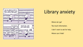Library anxiety
Where do I go?
Too much information.
I don’t want to ask for help.
Where can I hide?
 
