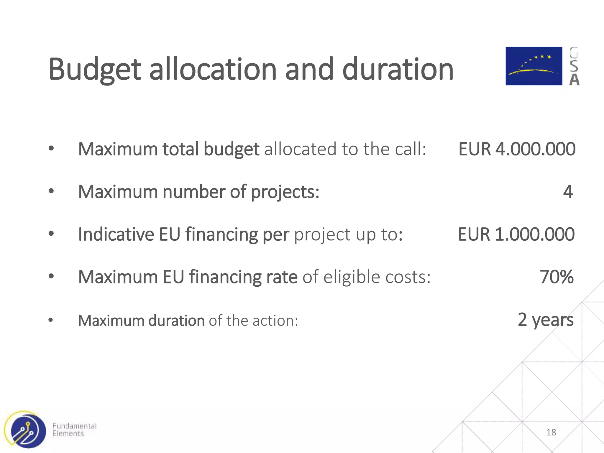 • Maximum total budget allocated to the call: EUR 4.000.000
• Maximum number of projects: 4
• Indicative EU financing per project up to: EUR 1.000.000
• Maximum EU financing rate of eligible costs: 70%
• Maximum duration of the action: 2 years
Budget allocation and duration
18
 