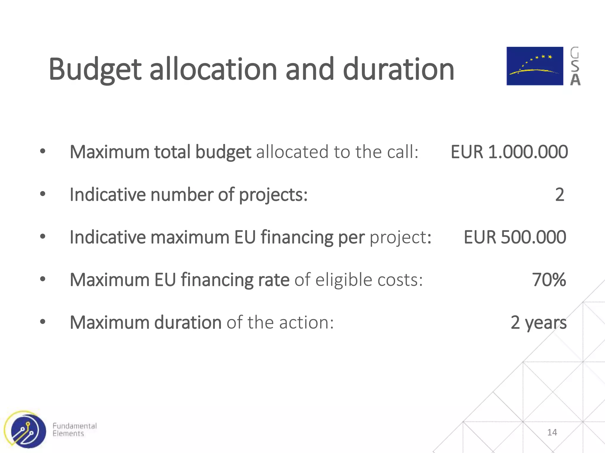 • Maximum total budget allocated to the call: EUR 1.000.000
• Indicative number of projects: 2
• Indicative maximum EU financing per project: EUR 500.000
• Maximum EU financing rate of eligible costs: 70%
• Maximum duration of the action: 2 years
Budget allocation and duration
14
 