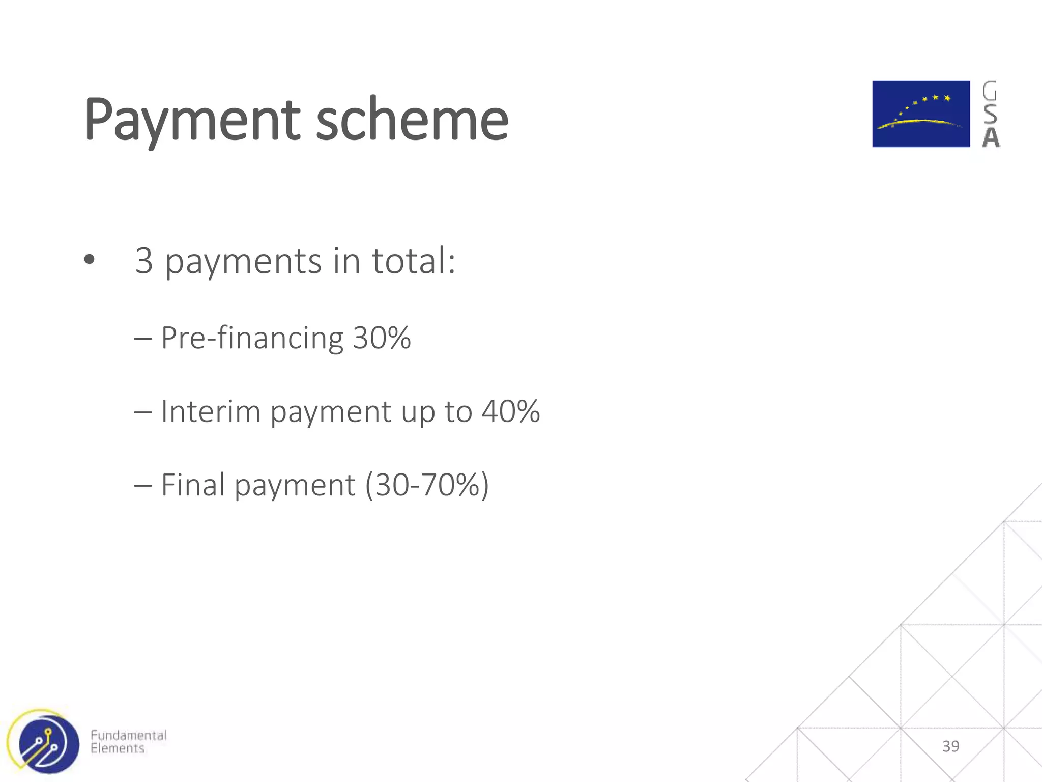• 3 payments in total:
‒ Pre-financing 30%
‒ Interim payment up to 40%
‒ Final payment (30-70%)
Payment scheme
39
 