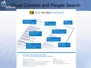 Cloud Connect and People Search
 