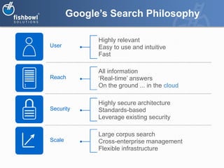 Google’s Search Philosophy

              Highly relevant
User          Easy to use and intuitive
              Fast

              All information
Reach         „Real-time‟ answers
              On the ground ... in the cloud

              Highly secure architecture
Security      Standards-based
              Leverage existing security

              Large corpus search
Scale         Cross-enterprise management
              Flexible infrastructure
 