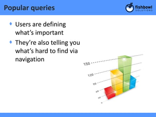 Popular queries

 + Users are defining
   what’s important
 + They’re also telling you
   what’s hard to find via
   navigation
 