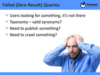 Failed (Zero Result) Queries

 +   Users looking for something, it’s not there
 +   Taxonomy – valid synonyms?
 +   Need to publish something?
 +   Need to crawl something?
 