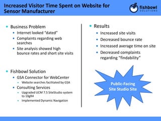 Increased Visitor Time Spent on Website for
Sensor Manufacturer

 Business Problem                              Results
    Internet looked “dated”                       Increased site visits
    Complaints regarding web                      Decreased bounce rate
     searches
                                                   Increased average time on site
    Site analysis showed high
     bounce rates and short site visits            Decreased complaints
                                                    regarding “findability”


 Fishbowl Solution
    GSA Connector for WebCenter
        Website searches facilitated by GSA
                                                          Public-Facing
    Consulting Services                                 Site Studio Site
        Upgraded UCM 7.5 SiteStudio system
         to 10gR4
        Implemented Dynamic Navigation
 