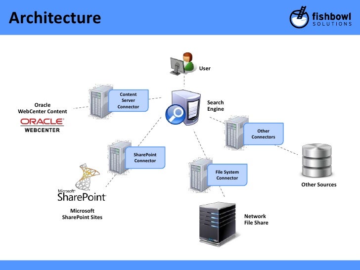 microsoft workflow engine microsoft workflow engine best free home design idea microsoft workflow engine microsoft workflow engine best free home design idea