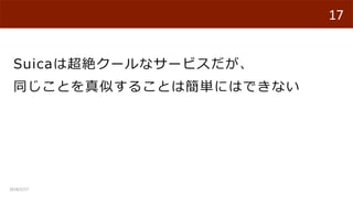 Suicaϳ~`ʥ`ӥ
ͬȤƤ뤳ȤϺgˤϤǤʤ
2018/2/17
17
 