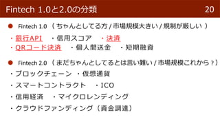 20Fintech 1.02.0η
?yAPI ?å ?Qg
?QR`ɛQg ?gͽ ?Y
?֥å` ?ͨ؛
?ީ`ȥȥ饯 ?ICO
?ýUg ?ޥǥ
?饦ɥեǥ󥰣Y{_
Fintech 1.0  ȤƤ뷽 / ЈҎģ󤭤 / ҎƤ 
Fintech 2.0  ޤȤƤȤԤy / ЈҎģ줫 ? 
 