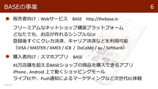 2018/2/17
6BASEI
؜򤱣Web`ӥ BASE http://thebase.in
ե`ߥʥͥåȥåטBץåȥե`
ɤʤǤ⡢꤬륷ץUI
h᤹˥쥫QgꥢQgʤɤÿ
VISA / MASTER / AMEX / JCB / DoCoMo / au / Softbank
ُ򤱣ޥۥץ BASE
45n򳬤BASEåפƷُǤ륢ץ
iPhone , Android ϤǄӤåԥ󥰥`
饤EC䡢Push֪ͨˤީ`ƥ󥰤ʤɴECY
 