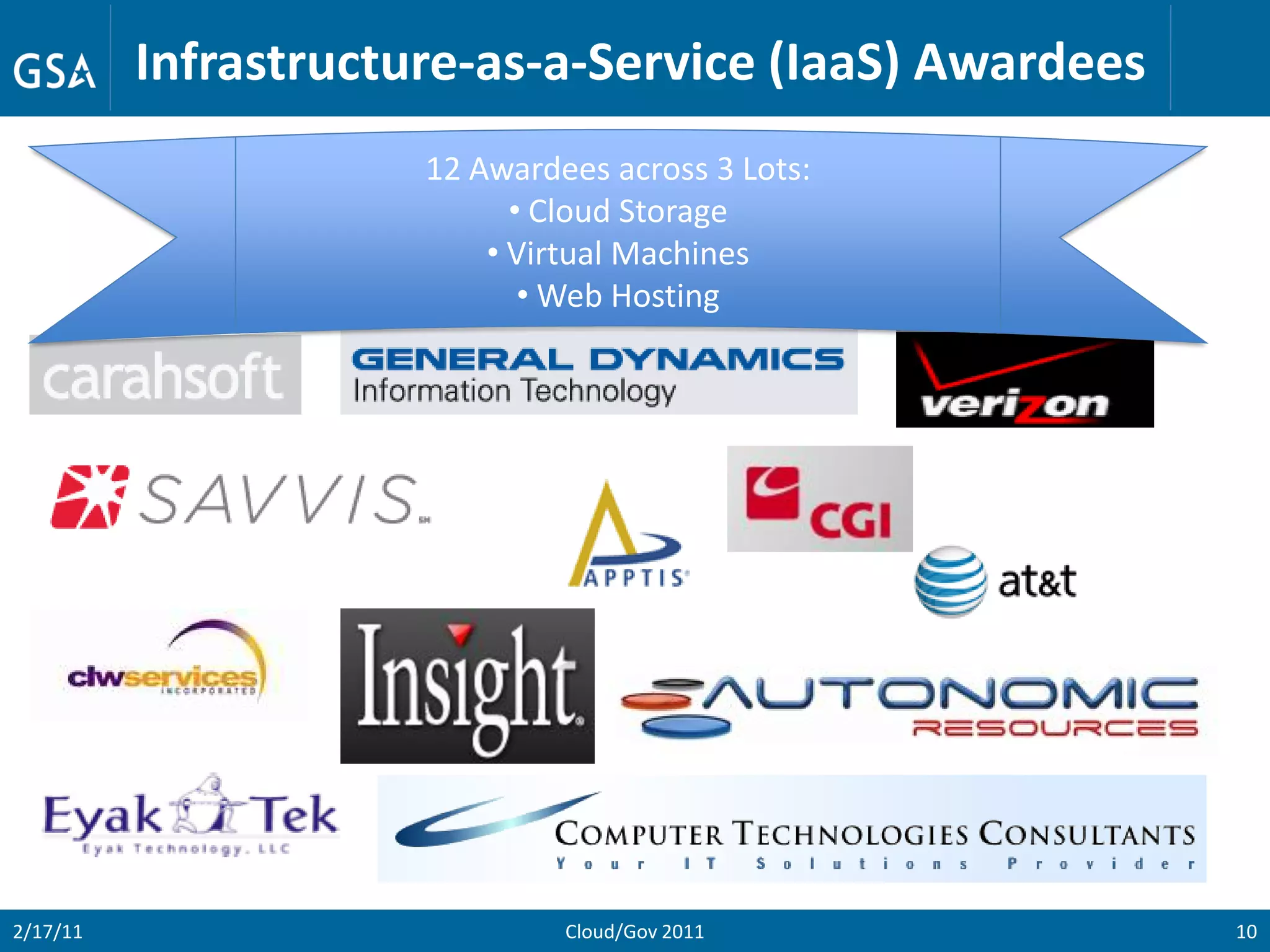 Infrastructure-as-a-Service (IaaS) Awardees
                      12 Awardees across 3 Lots:
                            • Cloud Storage
                          • Virtual Machines
                             • Web Hosting




2/17/11                        Cloud/Gov 2011           10
 