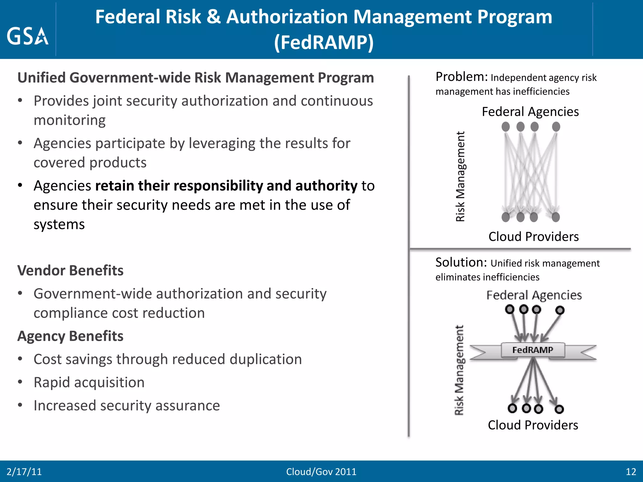 Federal Risk & Authorization Management Program
                                (FedRAMP)
  Unified Government-wide Risk Management Program           Problem: Independent agency risk
                                                            management has inefficiencies
  • Provides joint security authorization and continuous
                                                                       Federal Agencies
    monitoring
  • Agencies participate by leveraging the results for
    covered products
  • Agencies retain their responsibility and authority to
    ensure their security needs are met in the use of
    systems
                                                                        Cloud Providers
                                                            Solution: Unified risk management
  Vendor Benefits                                           eliminates inefficiencies
  • Government-wide authorization and security
    compliance cost reduction
  Agency Benefits
  • Cost savings through reduced duplication
  • Rapid acquisition
  • Increased security assurance
                                                                        Cloud Providers


2/17/11                                    Cloud/Gov 2011                                       12
 