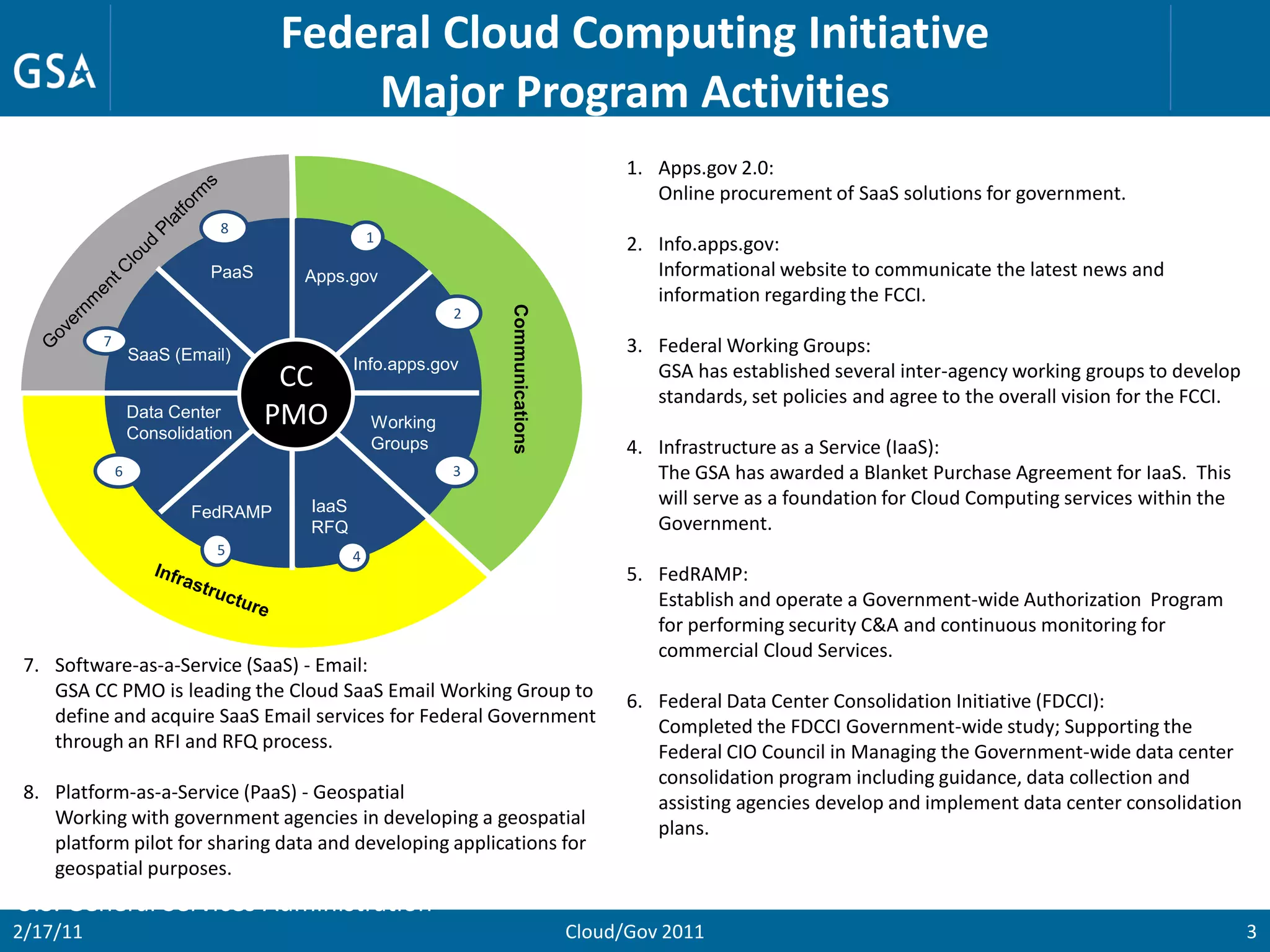 Federal Cloud Computing Initiative
                                       Major Program Activities
                                                                                     1. Apps.gov 2.0:
                                                                                        Online procurement of SaaS solutions for government.
                             8
                                                1
                                                                                     2. Info.apps.gov:
                            PaaS    Apps.gov                                            Informational website to communicate the latest news and
                                                                                        information regarding the FCCI.




                                                              Communications
                                                          2
          7                                                                          3. Federal Working Groups:
                  SaaS (Email)
                                            Info.apps.gov                               GSA has established several inter-agency working groups to develop
                                    CC
                                                                                        standards, set policies and agree to the overall vision for the FCCI.
                  Data Center
                  Consolidation
                                   PMO          Working
                                                Groups                               4. Infrastructure as a Service (IaaS):
              6                                           3                             The GSA has awarded a Blanket Purchase Agreement for IaaS. This
                                     IaaS                                               will serve as a foundation for Cloud Computing services within the
                         FedRAMP
                                     RFQ                                                Government.
                             5              4
                                                                                     5. FedRAMP:
                                                                                        Establish and operate a Government-wide Authorization Program
                                                                                        for performing security C&A and continuous monitoring for
                                                                                        commercial Cloud Services.
 7. Software-as-a-Service (SaaS) - Email:
    GSA CC PMO is leading the Cloud SaaS Email Working Group to                      6. Federal Data Center Consolidation Initiative (FDCCI):
    define and acquire SaaS Email services for Federal Government                       Completed the FDCCI Government-wide study; Supporting the
    through an RFI and RFQ process.                                                     Federal CIO Council in Managing the Government-wide data center
                                                                                        consolidation program including guidance, data collection and
 8. Platform-as-a-Service (PaaS) - Geospatial                                           assisting agencies develop and implement data center consolidation
    Working with government agencies in developing a geospatial                         plans.
    platform pilot for sharing data and developing applications for
    geospatial purposes.
U.S. General Services Administration
2/17/11                                                                        Cloud/Gov 2011                                                                   3
 
