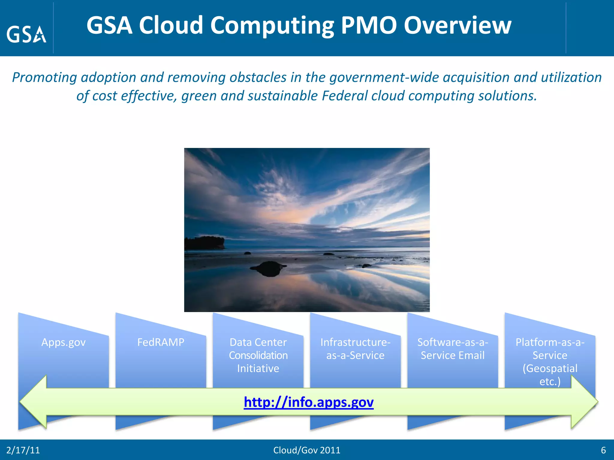 GSA Cloud Computing PMO Overview
 Promoting adoption and removing obstacles in the government-wide acquisition and utilization
          of cost effective, green and sustainable Federal cloud computing solutions.




          Apps.gov      FedRAMP   Data Center       Infrastructure-   Software-as-a-   Platform-as-a-
                                  Consolidation      as-a-Service      Service Email       Service
                                   Initiative                                           (Geospatial
                                                                                            etc.)
                                     http://info.apps.gov


2/17/11                                    Cloud/Gov 2011                                               6
 