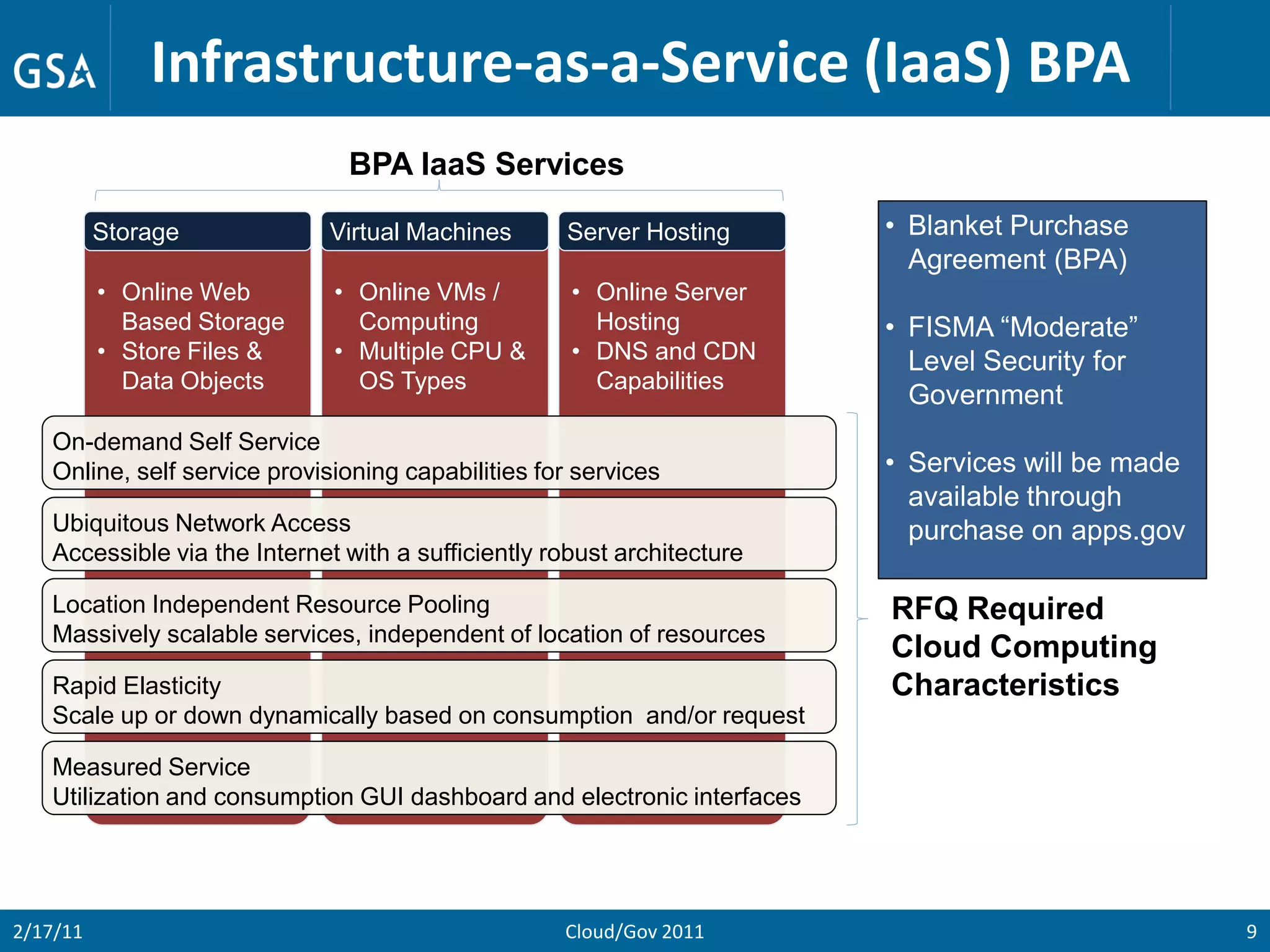 Infrastructure-as-a-Service (IaaS) BPA
                               BPA IaaS Services

          Storage            Virtual Machines       Server Hosting       • Blanket Purchase
                                                                           Agreement (BPA)
          • Online Web        • Online VMs /         • Online Server
            Based Storage       Computing              Hosting           • FISMA “Moderate”
          • Store Files &     • Multiple CPU &       • DNS and CDN         Level Security for
            Data Objects        OS Types               Capabilities
                                                                           Government
   On-demand Self Service
   Online, self service provisioning capabilities for services           • Services will be made
                                                                           available through
   Ubiquitous Network Access                                               purchase on apps.gov
   Accessible via the Internet with a sufficiently robust architecture

   Location Independent Resource Pooling                                 RFQ Required
   Massively scalable services, independent of location of resources
                                                                         Cloud Computing
   Rapid Elasticity                                                      Characteristics
   Scale up or down dynamically based on consumption and/or request

   Measured Service
   Utilization and consumption GUI dashboard and electronic interfaces




2/17/11                                             Cloud/Gov 2011                                 9
 
