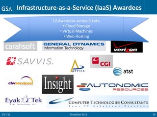 Infrastructure-as-a-Service (IaaS) Awardees
                      12 Awardees across 3 Lots:
                            • Cloud Storage
                          • Virtual Machines
                             • Web Hosting




2/17/11                        Cloud/Gov 2011           10
 