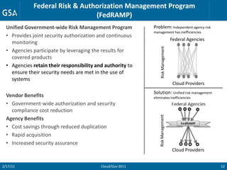 Federal Risk & Authorization Management Program
                                (FedRAMP)
  Unified Government-wide Risk Management Program           Problem: Independent agency risk
                                                            management has inefficiencies
  • Provides joint security authorization and continuous
                                                                       Federal Agencies
    monitoring
  • Agencies participate by leveraging the results for
    covered products
  • Agencies retain their responsibility and authority to
    ensure their security needs are met in the use of
    systems
                                                                        Cloud Providers
                                                            Solution: Unified risk management
  Vendor Benefits                                           eliminates inefficiencies
  • Government-wide authorization and security
    compliance cost reduction
  Agency Benefits
  • Cost savings through reduced duplication
  • Rapid acquisition
  • Increased security assurance
                                                                        Cloud Providers


2/17/11                                    Cloud/Gov 2011                                       12
 