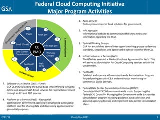 Federal Cloud Computing Initiative
                                       Major Program Activities
                                                                                     1. Apps.gov 2.0:
                                                                                        Online procurement of SaaS solutions for government.
                             8
                                                1
                                                                                     2. Info.apps.gov:
                            PaaS    Apps.gov                                            Informational website to communicate the latest news and
                                                                                        information regarding the FCCI.




                                                              Communications
                                                          2
          7                                                                          3. Federal Working Groups:
                  SaaS (Email)
                                            Info.apps.gov                               GSA has established several inter-agency working groups to develop
                                    CC
                                                                                        standards, set policies and agree to the overall vision for the FCCI.
                  Data Center
                  Consolidation
                                   PMO          Working
                                                Groups                               4. Infrastructure as a Service (IaaS):
              6                                           3                             The GSA has awarded a Blanket Purchase Agreement for IaaS. This
                                     IaaS                                               will serve as a foundation for Cloud Computing services within the
                         FedRAMP
                                     RFQ                                                Government.
                             5              4
                                                                                     5. FedRAMP:
                                                                                        Establish and operate a Government-wide Authorization Program
                                                                                        for performing security C&A and continuous monitoring for
                                                                                        commercial Cloud Services.
 7. Software-as-a-Service (SaaS) - Email:
    GSA CC PMO is leading the Cloud SaaS Email Working Group to                      6. Federal Data Center Consolidation Initiative (FDCCI):
    define and acquire SaaS Email services for Federal Government                       Completed the FDCCI Government-wide study; Supporting the
    through an RFI and RFQ process.                                                     Federal CIO Council in Managing the Government-wide data center
                                                                                        consolidation program including guidance, data collection and
 8. Platform-as-a-Service (PaaS) - Geospatial                                           assisting agencies develop and implement data center consolidation
    Working with government agencies in developing a geospatial                         plans.
    platform pilot for sharing data and developing applications for
    geospatial purposes.
U.S. General Services Administration
2/17/11                                                                        Cloud/Gov 2011                                                                   3
 