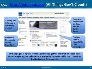 http://info.apps.gov (All Things Gov’t Cloud!)


                                                                             News and
      Keeping you                                                            Information
      informed in                                                            on Cloud
      upcoming                                                               and Data
      events!                                                                Center
                                                                             Topics


      Reference                                                              Provides
      Documents                                                              tools to
      at your                                                                navigate the
      fingertips!                                                            cloud
                                                                             landscape


           Info.Apps.gov is a place where agencies can gather information about how
          Cloud Computing can help create sustainable, more cost-effective IT Services
                                   for the Federal Government


2/17/11                                     Cloud/Gov 2011                                  8
 
