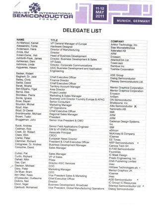 Gsa Delegates List   Munich, 2011