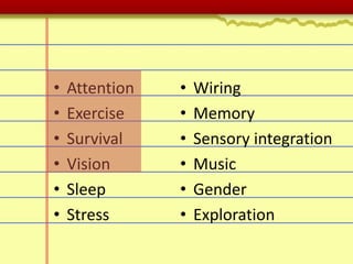 • Attention
• Exercise
• Survival
• Vision
• Sleep
• Stress
• Wiring
• Memory
• Sensory integration
• Music
• Gender
• Exploration
 