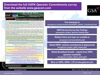 Download the full HSPA Operator Commitments survey
from the website www.gsacom.com




                                                        Free download at
                                   www.gsacom.com/downloads/wcdma/HSDPA_Operator_Commitments.php4


                                              HSPA Devices Survey Key Findings
                                             www.gsacom.com/gsm_3g/wcdma_databank.php4

                                            Related charts and maps are available at
                                                 www.gsacom.com/news/statistics.php4


                                     Global HSPA+ network commitments & deployments
                                               www.gsacom.com/gsm_3g/info_papers.php4

                                        Mobile Broadband Growth – reports from HSPA
                                                    operators worldwide
                                               www.gsacom.com/gsm_3g/info_papers.php4


                                       More on HSPA, HSPA+, LTE at www.gsacom.com


                  www.gsacom.com                                  Global mobile Suppliers Association © 2010

Global HSPA Update July 12, 2010                                                   Slide no. 15/15
 