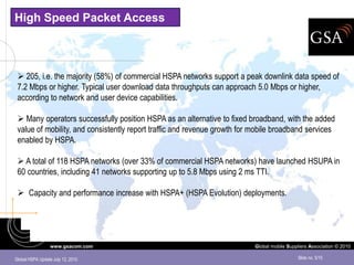 High Speed Packet Access



  205, i.e. the majority (58%) of commercial HSPA networks support a peak downlink data speed of
 7.2 Mbps or higher. Typical user download data throughputs can approach 5.0 Mbps or higher,
 according to network and user device capabilities.

  Many operators successfully position HSPA as an alternative to fixed broadband, with the added
 value of mobility, and consistently report traffic and revenue growth for mobile broadband services
 enabled by HSPA.

  A total of 118 HSPA networks (over 33% of commercial HSPA networks) have launched HSUPA in
 60 countries, including 41 networks supporting up to 5.8 Mbps using 2 ms TTI.

  Capacity and performance increase with HSPA+ (HSPA Evolution) deployments.




                  www.gsacom.com                                           Global mobile Suppliers Association © 2010

Global HSPA Update July 12, 2010                                                             Slide no. 5/15
 