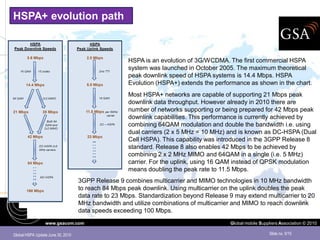 HSPA+ evolution path



                                                    HSPA is an evolution of 3G/WCDMA. The first commercial HSPA
                                                    system was launched in October 2005. The maximum theoretical
                                                    peak downlink speed of HSPA systems is 14.4 Mbps. HSPA
                                                    Evolution (HSPA+) extends the performance as shown in the chart.
                                                    Most HSPA+ networks are capable of supporting 21 Mbps peak
                                                    downlink data throughput. However already in 2010 there are
                                                    number of networks supporting or being prepared for 42 Mbps peak
                                                    downlink capabilities. This performance is currently achieved by
                                                    combining 64QAM modulation and double the bandwidth i.e. using
                                                    dual carriers (2 x 5 MHz = 10 MHz) and is known as DC-HSPA (Dual
                                                    Cell HSPA). This capability was introduced in the 3GPP Release 8
                                                    standard. Release 8 also enables 42 Mbps to be achieved by
                                                    combining 2 x 2 MHz MIMO and 64QAM in a single (i.e. 5 MHz)
                                                    carrier. For the uplink, using 16 QAM instead of QPSK modulation
                                                    means doubling the peak rate to 11.5 Mbps.
                                   3GPP Release 9 combines multicarrier and MIMO technologies in 10 MHz bandwidth
                                   to reach 84 Mbps peak downlink. Using multicarrier on the uplink doubles the peak
                                   data rate to 23 Mbps. Standardization beyond Release 9 may extend multicarrier to 20
                                   MHz bandwidth and utilize combinations of multicarrier and MIMO to reach downlink
                                   data speeds exceeding 100 Mbps.
                 www.gsacom.com                                                          Global mobile Suppliers Association © 2010

Global HSPA Update June 30, 2010                                                                           Slide no. 9/15
 