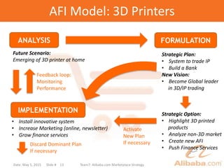 AFI Model: 3D Printers
ANALYSIS FORMULATION
IMPLEMENTATION
Future Scenario:
Emerging of 3D printer at home
• Install innov...