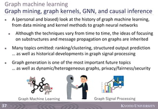 Graph Machine Learning - Past, Present, and Future - | PDF
