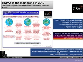 HSPA+ is the main trend in 2010
 Approaching I in 5 HSPA operators commercially launched
HSPA+




                                                                   63 commercial HSPA+ networks
                                                                         launched in 35 countries
                                                                        • 53 networks support 21 Mbps peak
                                                                               • 7 networks support 28 Mbps
                                                                               • 3 networks support 42 Mbps



                                                                   By end 2010 GSA anticipates up
                                                                  to 100 HSPA+ networks will be in
                                                                             commercial in service




                                                    Updates on network commitments, launches, ecosystem
                                   Global HSPA+ Network Commitments and Deployments – www.gsacom.com
                                                                     AND
                                                           HSPA+ Overview Slide Deck – www.gsacom.com

           www.gsacom.com                                                Global mobile Suppliers Association © 2010

                                                                                                      Slide no. 12/30
 