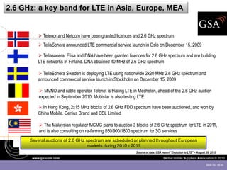 2.6 GHz: a key band for LTE in Asia, Europe, MEA


           Telenor and Netcom have been granted licences and 2.6 GHz spectrum
           TeliaSonera announced LTE commercial service launch in Oslo on December 15, 2009

           Teliasonera, Elisa and DNA have been granted licences for 2.6 GHz spectrum and are building
          LTE networks in Finland. DNA obtained 40 MHz of 2.6 GHz spectrum

           TeliaSonera Sweden is deploying LTE using nationwide 2x20 MHz 2.6 GHz spectrum and
          announced commercial service launch in Stockholm on December 15, 2009

           MVNO and cable operator Telenet is trialing LTE in Mechelen, ahead of the 2.6 GHz auction
          expected in September 2010. Mobistar is also testing LTE.

           In Hong Kong, 2x15 MHz blocks of 2.6 GHz FDD spectrum have been auctioned, and won by
          China Mobile, Genius Brand and CSL Limited

           The Malaysian regulator MCMC plans to auction 3 blocks of 2.6 GHz spectrum for LTE in 2011,
          and is also consulting on re-farming 850/900/1800 spectrum for 3G services
      Several auctions of 2.6 GHz spectrum are scheduled or planned throughout European
                                  markets during 2010 - 2011
                                                             Source of data: GSA report “Evolution to LTE” – August 26, 2010
       www.gsacom.com                                                             Global mobile Suppliers Association © 2010

                                                                                                                    Slide no. 18/30
 