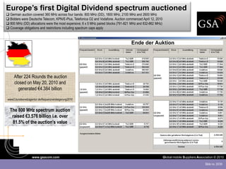 Europe’s first Digital Dividend spectrum auctioned
 German auction covered 360 MHz across four bands: 800 MHz (DD), 1800 MHz, 2100 MHz and 2600 MHz
 Bidders were Deutsche Telecom, KPN/E-Plus, Telefonica O2 and Vodafone. Auction commenced April 12, 2010
 800 MHz (DD) allocations were the most expensive; 6 x 5 MHz paired blocks (791-821 MHz and 832-862 MHz)
 Coverage obligations and restrictions including spectrum caps apply




      After 224 Rounds the auction
      closed on May 20, 2010 and
        generated €4.384 billion

 www2.bundesnetzagentur.de/frequenzversteigerung2010


  The 800 MHz spectrum auction
   raised €3.576 billion i.e. over
   81.5% of the auction’s value




                    www.gsacom.com                                                                          Global mobile Suppliers Association © 2010

                                                                                                                                         Slide no. 20/30
 