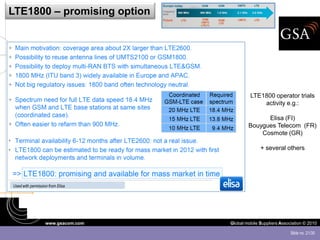 LTE1800 – promising option




                                             LTE1800 operator trials
                                                 activity e.g.:

                                                  Elisa (FI)
                                            Bouygues Telecom (FR)
                                                Cosmote (GR)

                                                  + several others




Used with permission from Elisa




                   www.gsacom.com   Global mobile Suppliers Association © 2010

                                                                 Slide no. 21/30
 
