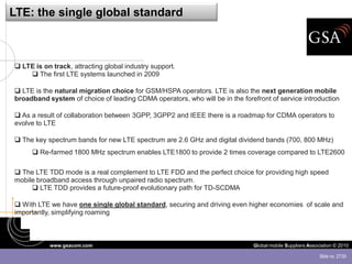 LTE: the single global standard



 LTE is on track, attracting global industry support.
     The first LTE systems launched in 2009

 LTE is the natural migration choice for GSM/HSPA operators. LTE is also the next generation mobile
broadband system of choice of leading CDMA operators, who will be in the forefront of service introduction

 As a result of collaboration between 3GPP, 3GPP2 and IEEE there is a roadmap for CDMA operators to
evolve to LTE

 The key spectrum bands for new LTE spectrum are 2.6 GHz and digital dividend bands (700, 800 MHz)
      Re-farmed 1800 MHz spectrum enables LTE1800 to provide 2 times coverage compared to LTE2600

 The LTE TDD mode is a real complement to LTE FDD and the perfect choice for providing high speed
mobile broadband access through unpaired radio spectrum.
      LTE TDD provides a future-proof evolutionary path for TD-SCDMA

 With LTE we have one single global standard, securing and driving even higher economies of scale and
importantly, simplifying roaming



           www.gsacom.com                                                    Global mobile Suppliers Association © 2010

                                                                                                          Slide no. 27/30
 
