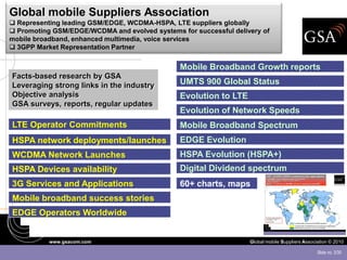 Global mobile Suppliers Association
 Representing leading GSM/EDGE, WCDMA-HSPA, LTE suppliers globally
 Promoting GSM/EDGE/WCDMA and evolved systems for successful delivery of
mobile broadband, enhanced multimedia, voice services
 3GPP Market Representation Partner


                                               Mobile Broadband Growth reports
Facts-based research by GSA
Leveraging strong links in the industry        UMTS 900 Global Status
Objective analysis                             Evolution to LTE
GSA surveys, reports, regular updates
                                               Evolution of Network Speeds
LTE Operator Commitments                       Mobile Broadband Spectrum
HSPA network deployments/launches              EDGE Evolution
WCDMA Network Launches                         HSPA Evolution (HSPA+)
HSPA Devices availability                      Digital Dividend spectrum
3G Services and Applications                   60+ charts, maps
Mobile broadband success stories
EDGE Operators Worldwide


           www.gsacom.com                                          Global mobile Suppliers Association © 2010

                                                                                                 Slide no. 3/30
 