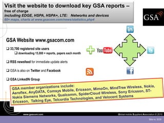 Visit the website to download key GSA reports –
free of charge
including EDGE, HSPA, HSPA+, LTE: Networks and devices
60+ maps, charts at www.gsacom.com/news/statistics.php4




 GSA Website www.gsacom.com
  33,700 registered site users
       downloading 15,000 + reports, papers each month

  RSS newsfeed for immediate update alerts

  GSA is also on Twitter and Facebook

  GSA LinkedIN Group




             www.gsacom.com                               Global mobile Suppliers Association © 2010

                                                                                       Slide no. 30/30
 
