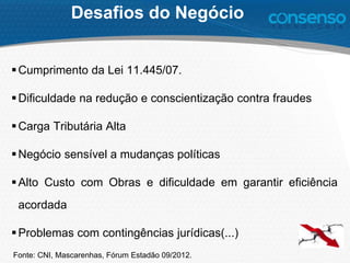 Cumprimento da Lei 11.445/07.
Dificuldade na redução e conscientização contra fraudes
Carga Tributária Alta
Negócio sensível a mudanças políticas
Alto Custo com Obras e dificuldade em garantir eficiência
acordada
Problemas com contingências jurídicas(...)
Desafios do Negócio
Fonte: CNI, Mascarenhas, Fórum Estadão 09/2012.
 