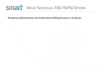 WHAT SCHEDULE 736 (TAPS) OFFERS

Temporary Administrative and Professional Staffing Services in all phases




                                                                            6
 