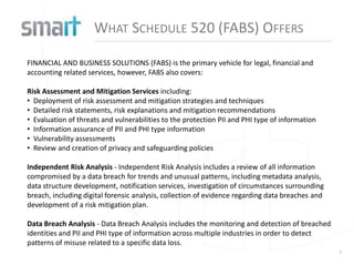 WHAT SCHEDULE 520 (FABS) OFFERS

FINANCIAL AND BUSINESS SOLUTIONS (FABS) is the primary vehicle for legal, financial and
accounting related services, however, FABS also covers:

Risk Assessment and Mitigation Services including:
• Deployment of risk assessment and mitigation strategies and techniques
• Detailed risk statements, risk explanations and mitigation recommendations
• Evaluation of threats and vulnerabilities to the protection PII and PHI type of information
• Information assurance of PII and PHI type information
• Vulnerability assessments
• Review and creation of privacy and safeguarding policies

Independent Risk Analysis - Independent Risk Analysis includes a review of all information
compromised by a data breach for trends and unusual patterns, including metadata analysis,
data structure development, notification services, investigation of circumstances surrounding
breach, including digital forensic analysis, collection of evidence regarding data breaches and
development of a risk mitigation plan.

Data Breach Analysis - Data Breach Analysis includes the monitoring and detection of breached
identities and PII and PHI type of information across multiple industries in order to detect
patterns of misuse related to a specific data loss.
                                                                                                  7
 