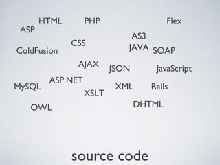 source code
HTML
CSS
MySQL
ASP
ASP.NET
PHP
ColdFusion
AJAX JSON
JAVA
AS3
Rails
SOAP
JavaScript
XML
XSLT
DHTML
Flex
OWL
 