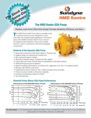 The HMD Kontro GSA Pump offers a versatile range
of general-service pumps designed to cover
wide-duty and multiple-based applications. The intrinsic
value of the ASME-standard GSA Pump is found in
its straight-forward simplicity: three pump models,
Frame 0, Frame I, and Frame II with interchangeable
components.
Features of the Dynamic GSA Pump
• Same-day turnaround via the Stock Depot in Charlotte, NC
• Sealless design for total product containment
• NO mechanical seals to replace
• ONE fully-contained casing / containment shell / gasket
• Frame sizes and range of drives allow for specification of all denominations
• ANSI-Dimensional accommodations
• Ideal for handling hydrocarbons, as well as toxic, aggressive, hot, and / or variable products
• Modular, high-efficiency wet ends
• Engineered to ensure maximum flow / head coverage across all ranges
• Choice of various metallic construction materials
• Impressive temperature range up to 600°F
• Two Year Warranty
The Stock Depot • 2311 Executive Street, Charlotte, NC 28208 • Phone: 704-399-8700 • (800)-872-8414 • Fax: 704-393-2412
Mailing Address: PO Box 668525, Charlotte, NC 28266-8525
Performance of the GSA/GSI Frame I Pumps Performance of the GSA/GSI Frame II Pumps
Powerful Prime-Mover GSA Pump Performance
The HMD Kontro GSA Pump
Sealless, Leak-Proof, MAG-Drive Design Provides Simplicity, Efficiency, and Value
The Stock Depot
Same-Day
Delivery!
 