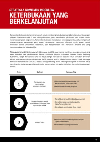 STRATEGI & KOMITMEN INDONESIA
KETERBUKAAN YANG
BERKELANJUTAN
Pemerintah Indonesia berkomitmen penuh untuk mendorong keterbukaan yang berkelanjutan. Rancangan
program OGI didasari oleh 3 pilar open government, yaitu transparansi, partisipasi, dan inovasi. Dalam
merancang program-program ini, Pemerintah Indonesia menetapkan beberapa prioritas, yaitu memperkuat
program-program pemerintah yang terkait transparansi, membuka informasi publik terkait hal-hal
mendasar seperti pendidikan, kesehatan, dan kesejahteraan, dan menyusun rencana aksi yang
mempromosikan partisipasi publik.
Maka, pada tahun 2012, tersusunlah 38 rencana aksi OGI, yang merinci komitmen open government yang
akan dilakukan oleh pemerintahan Kabinet Indonesia Bersatu II dibawah Presiden Susilo Bambang
Yudhoyono. Target dari rencana aksi ini dibuat sangat konkret dan spesifik untuk kemudian dimonitor
secara ketat perkembangan capaiannya. Ke-38 rencana aksi ini dikelompokkan dalam 3 trek, sehingga
kemudian Rencana Aksi OGI 2012 disebut sebagai Strategi 3 Trek. Masing-masing trek ini memiliki fokus
dan dinamika tantangan yang berbeda-beda, namun setiap trek saling berkaitan dan melengkapi dengan
lainnya.
Trek Definisi Rencana Aksi
Penguatan dan
percepatan
program berjalan
Pengembangan portal
keterbukaan informasi dan
partisipasi publik
Inisiatif baru
•Mempercepat implementasi UU
Kerterbukaan Informasi (KIP)
•Pelaksanaan Inpres yang ada
•Portal layanan publik (SatuLayanan.net)
•Portal transparansi badan publik
(SatuPemerintah.net)
•Portal peta terintegrasi (One map)
•Provinsi/kab/kota sebagai Pilot Project
Open Government
•Inisiatif baru open government
1
2
3
6
 