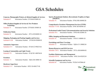Gsa schedules gov alliance presentation | PPTX