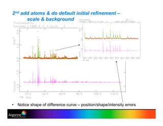 2nd add atoms & do default initial refinement –
scale & background
•! Notice shape of difference curve – position/shape/intensity errors
 