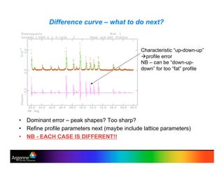 Difference curve – what to do next?
•! Dominant error – peak shapes? Too sharp?
•! Refine profile parameters next (maybe include lattice parameters)
•! NB - EACH CASE IS DIFFERENT!!
Characteristic “up-down-up”
!!profile error
NB – can be “down-up-
down” for too “fat” profile
 