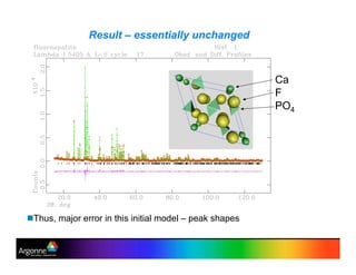Result – essentially unchanged
"!Thus, major error in this initial model – peak shapes
Ca
F
PO4
 