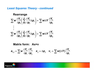 Least Squares Theory - continued
Rearrange
.
.
.
Matrix form: Ax=v
 