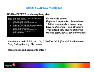 GSAS & EXPGUI interfaces
EXPEDT data setup option (<?>,D,F,K,L,P,R,S,X) >
EXPEDT data setup options:
<?> - Type this help listing
D - Distance/angle calculation set up
F - Fourier calculation set up
K n - Delete all but the last n history records
L - Least squares refinement set up
P - Powder data preparation
R - Review data in the experiment file
S - Single crystal data preparation
X - Exit from EXPEDT
On console screen
Keyboard input – text & numbers
1 letter commands – menu help
Layers of menus – tree structure
Type ahead thru layers of menus
Macros (@M, @R & @X commands)
GSAS – EXPEDT (and everything else):
Numbers – real: ‘0.25’, or ‘1/3’, ‘2.5e-5’ or ‘s25’ (for sin25) all allowed
Drag & drop for e.g. file names
Macro files: add comments after !
 